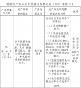 按照《中华人平易近国告白法》