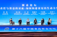 已累计发布食物平安国度尺度1725项